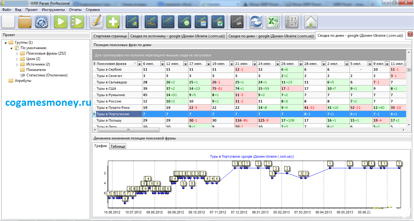Serp Parser Pro nulled - сбор позиций ключевых сло_0.png